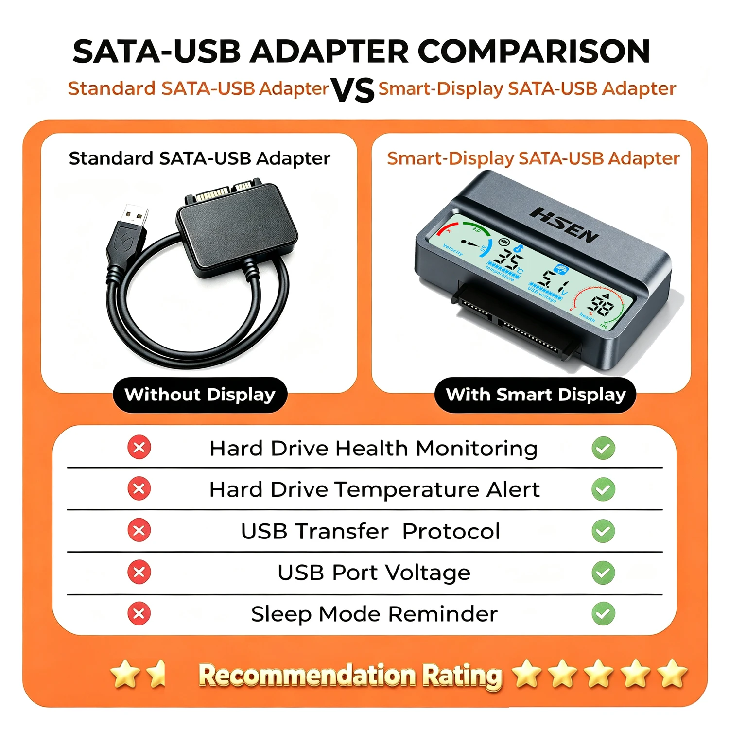 USB 3.0 3.2 to SATA Hard Drive Adapter Cable, 2.5 Inch SSD HDD External SATA to USB Converter Cord for  Hard Disk