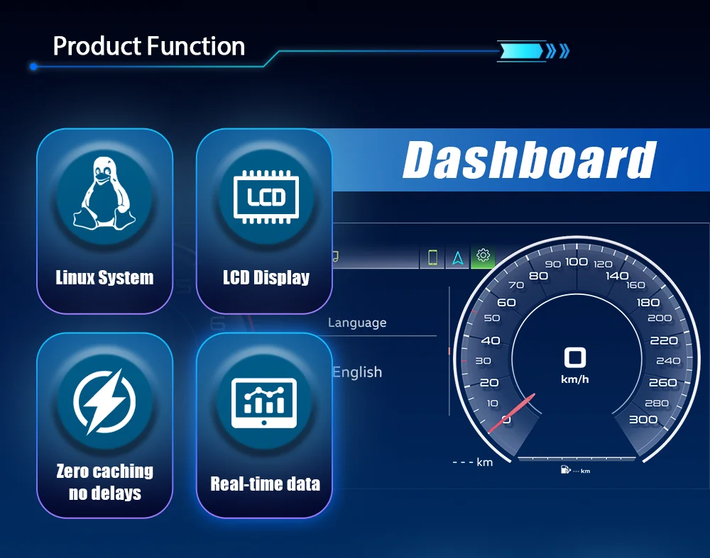 10.25'' Prelingcar Digital Dashboard For Audi A3 8P A3 8V2008-2019 Years Car Lcd Panel Speedometer Virtual Cockpit