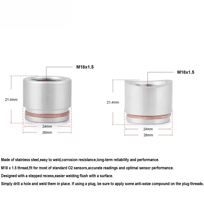 The M18 X 1.5 Threa…