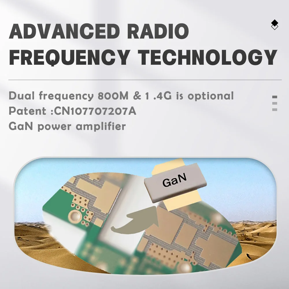 Digital COFDM video transmitter for provision robust wireless video links