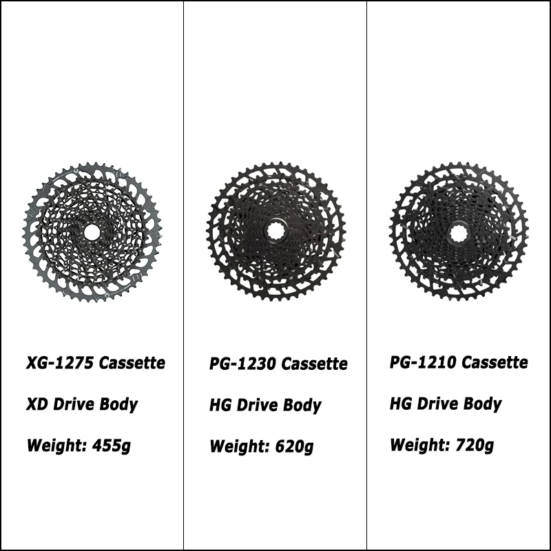Sram-バイクスプロケット,nx,gx,eagle 12v,カセットPG-1210 PG-123011