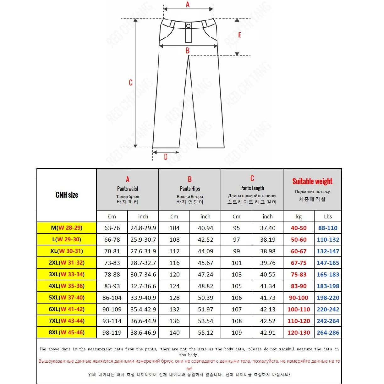 Thumbnail 2 - #14 Highest Rated Mens Loose Fit Baggy Pants to Buy in 2026