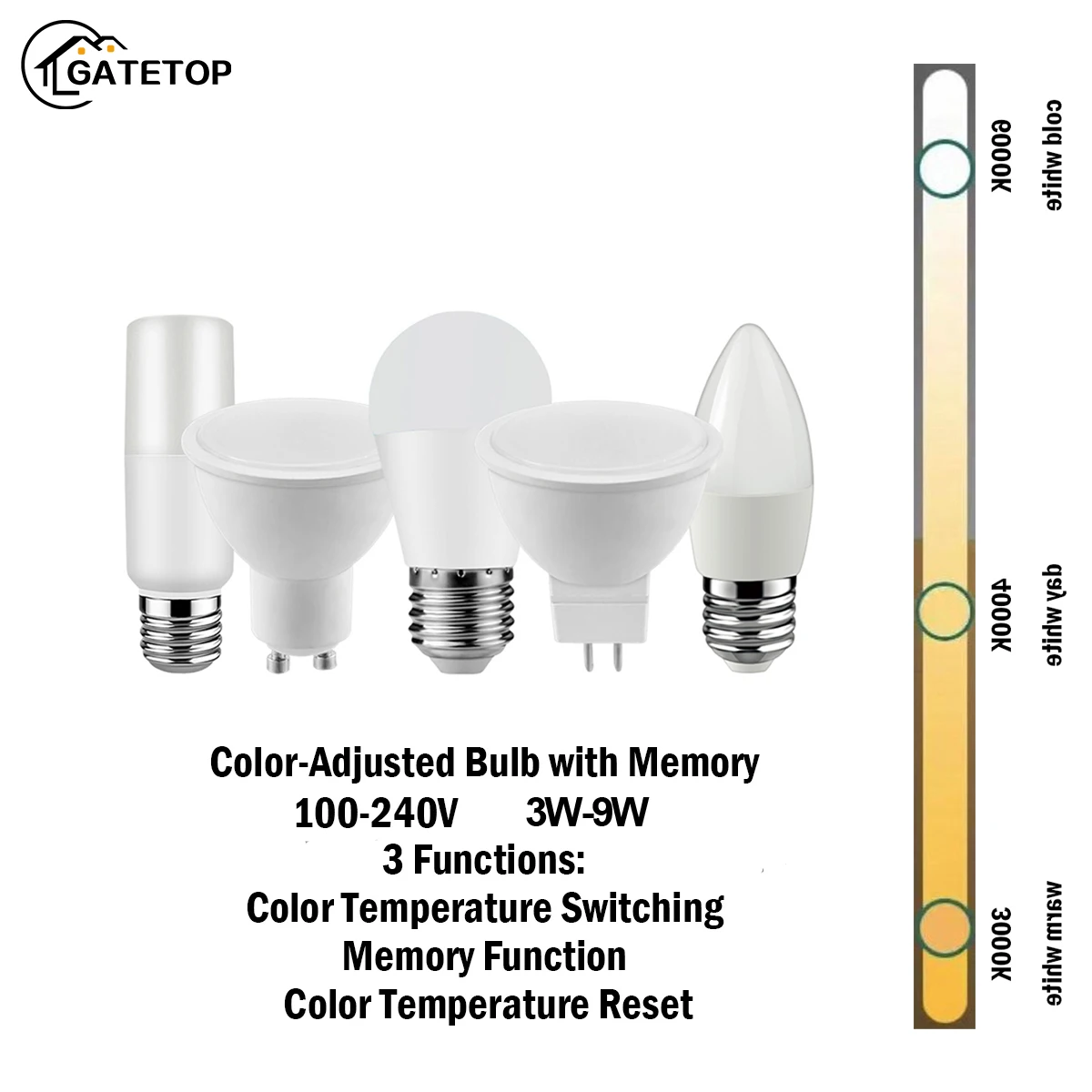 5 buah bohlam LED warna dapat disesuaikan, lampu pencahayaan interior AC120V/AC220V 3 w-9 W CCT, fungsi memori, pengatur ulang suhu warna