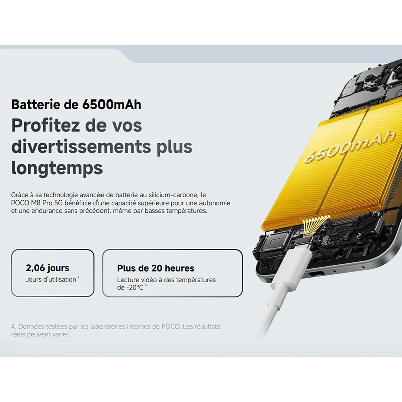Versión Global POCO M8 Pro 5G Smartphone Snapdragon ® Batería de 7s Gen 4 de 6500mAh, pantalla AMOLED de 6.83″ y 1.5K, cámara de 50MP, NFC 4