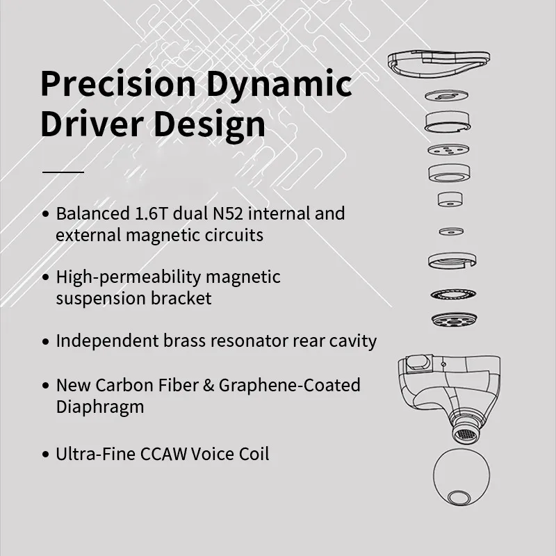 سماعات أذن Agasound AGA ONE المتوازنة DCD المغناطيسية DD HIFI داخل الأذن سماعات رأس سلكية مريحة لارتداء سماعات الرأس