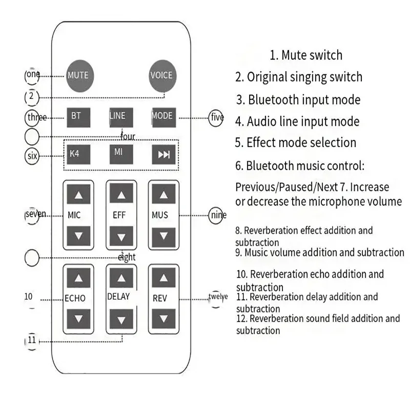 AI Intelligent Anti-Howling Wireless Microphone with DSP Effect One Click Silence Original Sound for Singing Home Microphones