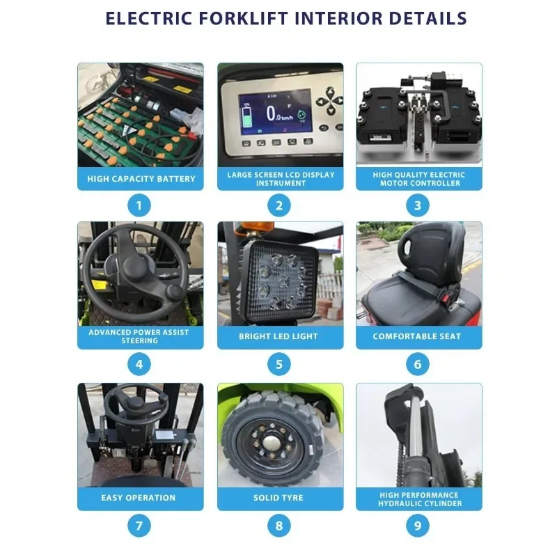 Electric Forklift 2 Ton Side Shifter For Accurate Pallet Loading In Tight Container Spaces To Save Valuable Working Time Weekly