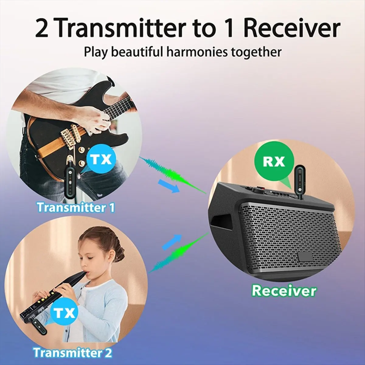 One to Two Electric Guitar Transceiver Wind Instrument 2.4G Wireless Audio System Adjustable Plug and Play [cilae-17R]