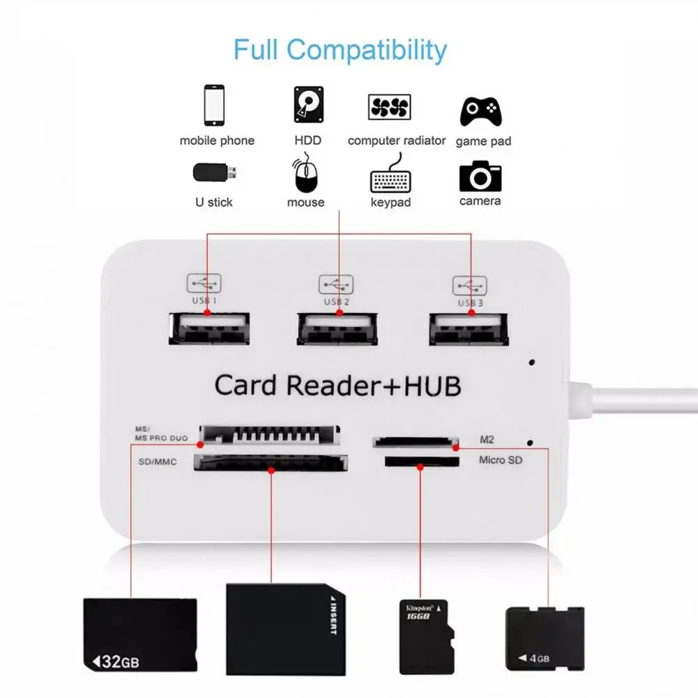 All Multi in 1Card Reader Usb Memory Card Reader Mini Size Universal for Effortless Data