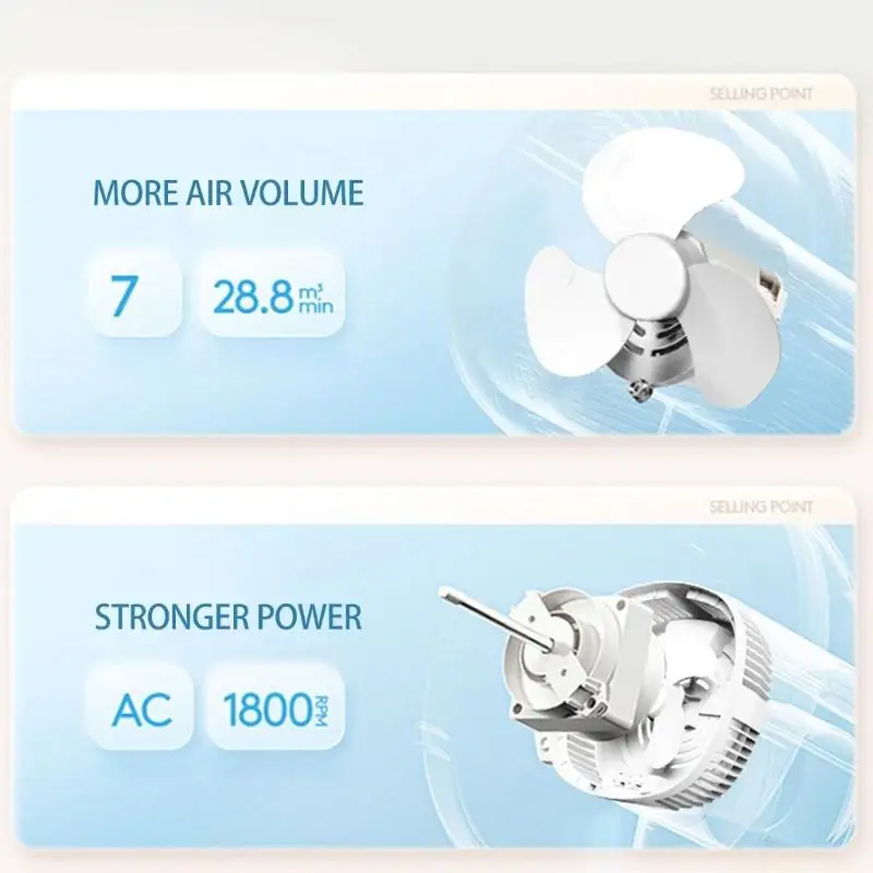 D0AB 5000mAh High Capacity Rechargeable Fan with LED Light Mini Fan for Home Outdoor