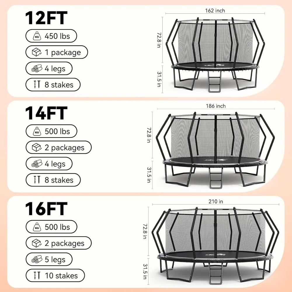 Trampoline 8FT 10FT 12FT 14FT 15FT 16FT Recreatieve trampoline met behuizing voor kinderen, volwassenen, ASTM goedgekeurd, buiten