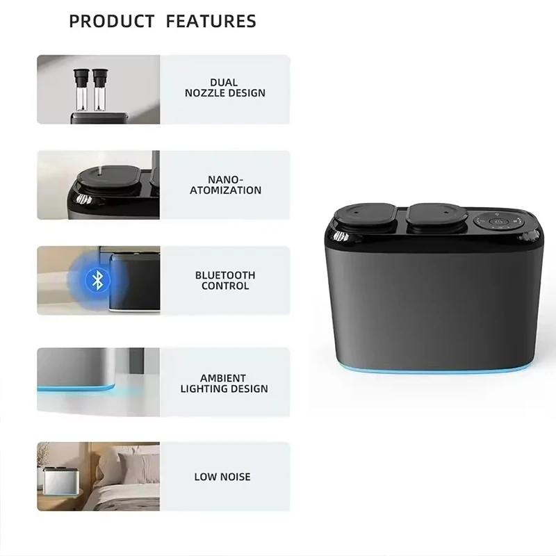 充電式アロマディフューザー Bluetooth 水なしエッセンシャルオイルディフューザーホーム芳香装置ダブルヘッドアロマディフューザー