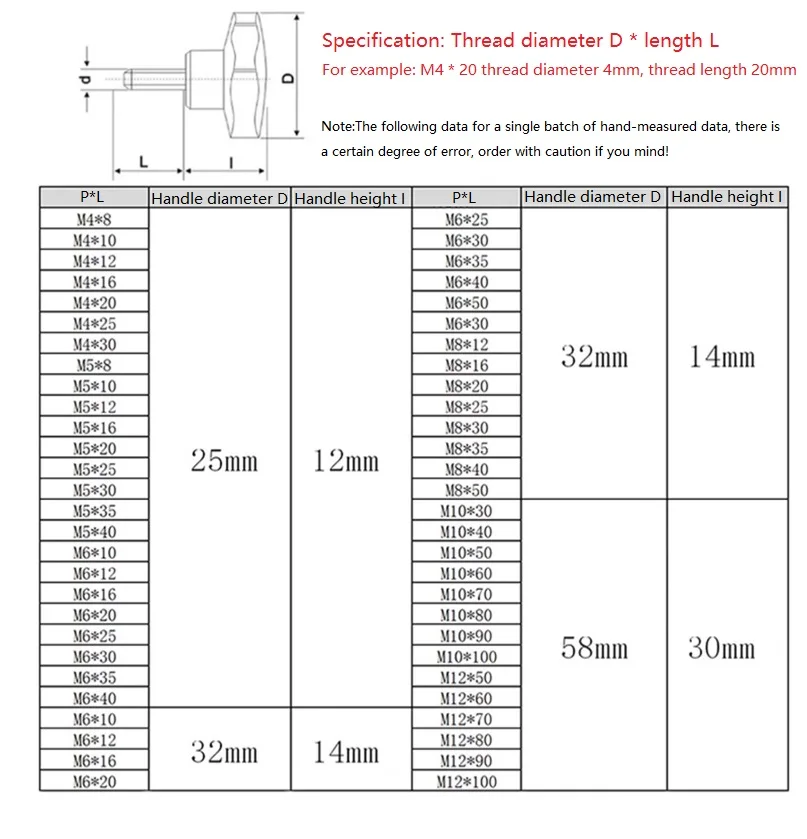 M4 M5 M6 M8 M10 M12 สกรูหัวดาวแบบมีเกลียวพร้อมด้ามจับ  วัสดุเบกาไลต์  สำหรับยึดและขันแน่น  อุปกรณ์อุตสาหกรรม  วัสดุพลาสติกและเหล็ก