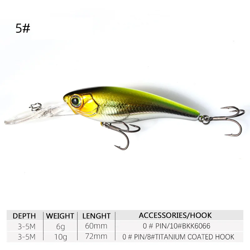 Imagem -04 - Long Tongue Fishing Lure Hovering Minnow Wobbler Artificial Jerkbait Ganchos de Alta Qualidade Mergulho Suspending Hover Novo 6g 10g