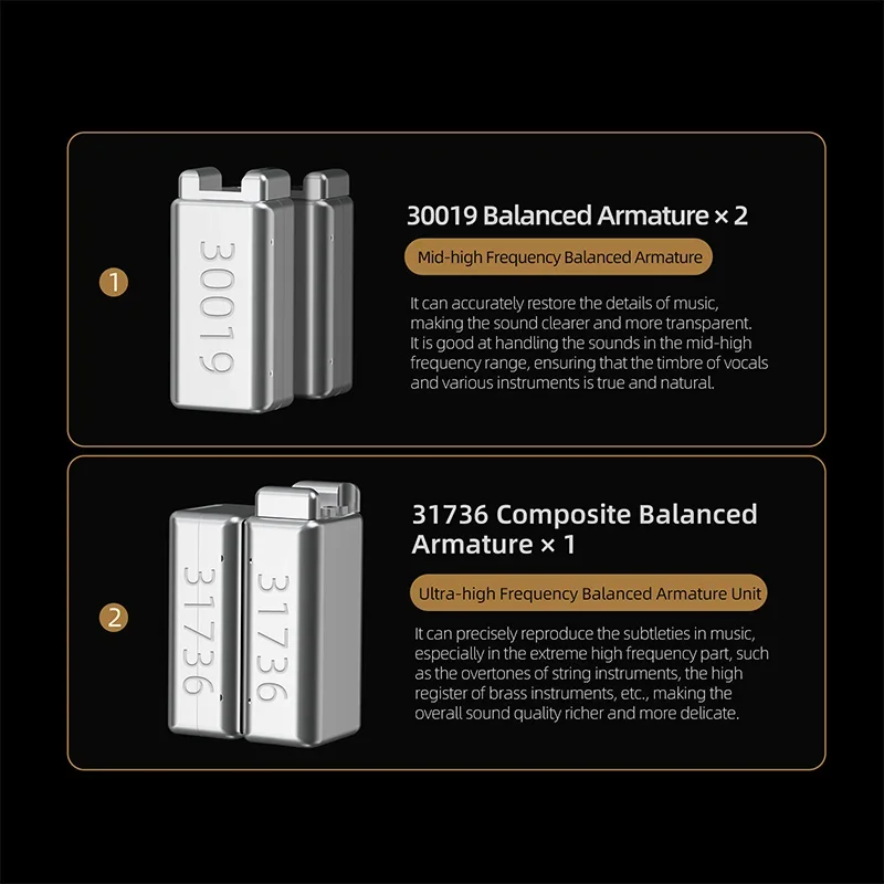 KZ ZA12 mais forte KZ híbrido IEM fones de ouvido dinâmicos com interruptores de ajuste suporta ajuste personalizado ideal para usuários profissionais