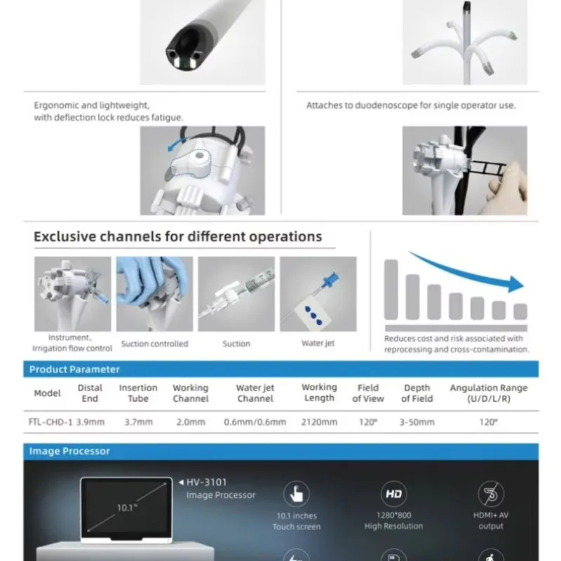 FTL Flexible Disposable Choledochoscope – Reusable Veterinary Medical Device