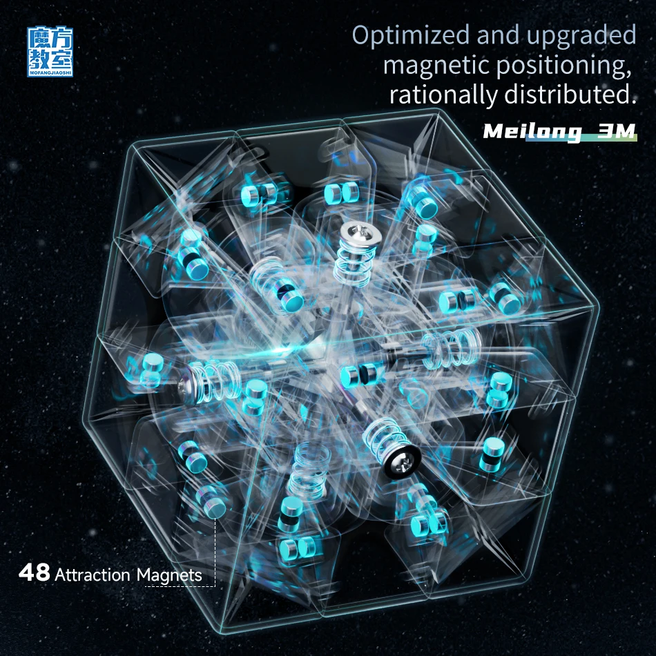 MOYU Meilong Mマグネットキューブ3 X 3 2 X 2 4 X 4 5 X 5 Pyraminxプロキューブ3 x 3 x 3スピードパズル子供用おもちゃキューブMagico ルービックキューブ