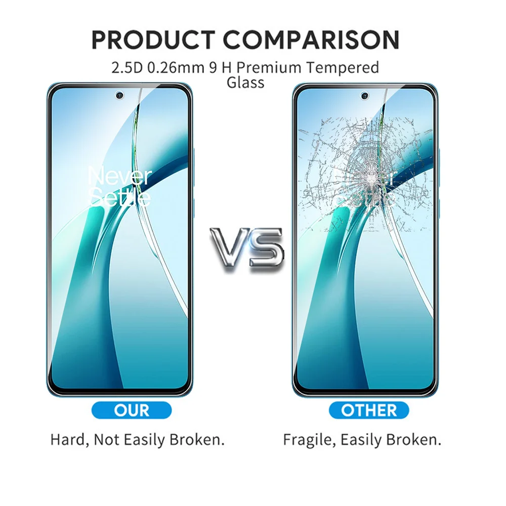 4in1 Tempered Glass Case For Tecno Pova 6 Neo Clear Screen Protector For Tecno Pova 6Neo Pova6Neo 4G Camera Lens Protective Film