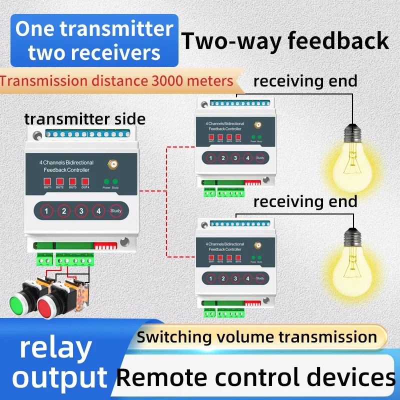 Multi-loop wireless intelligent control, adjustable switching frequency, supports multi-program operation controller, multi-loop