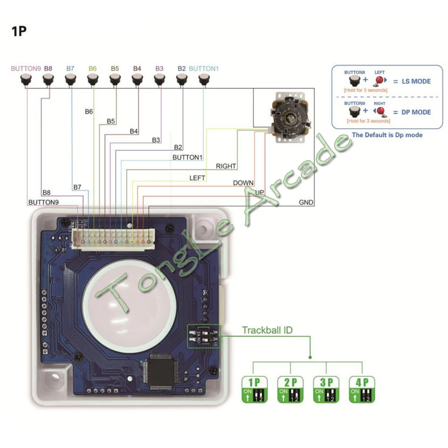 كرة التتبع المستديرة LED الماوس المضيء بقطر 2 بوصة لنظام التشغيل Windows، Linux، Android Arcade Game، يدعم توصيل لوحات المفاتيح عصا التحكم