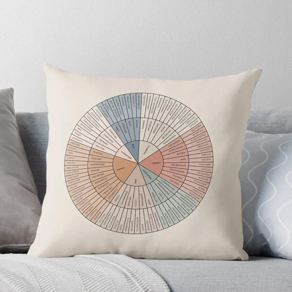 

Wheel of Emotions + Feelings Earthy + Black on Sand American English Original Throw Pillow Embroidered Cushion Cover