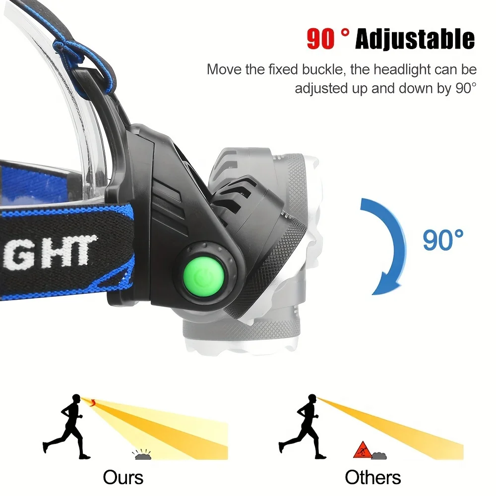 Linterna frontal recargable 4 en 1 con zoom, Luz LED de alta potencia con haz ajustable, modos de luz roja, verde, blanca y azul