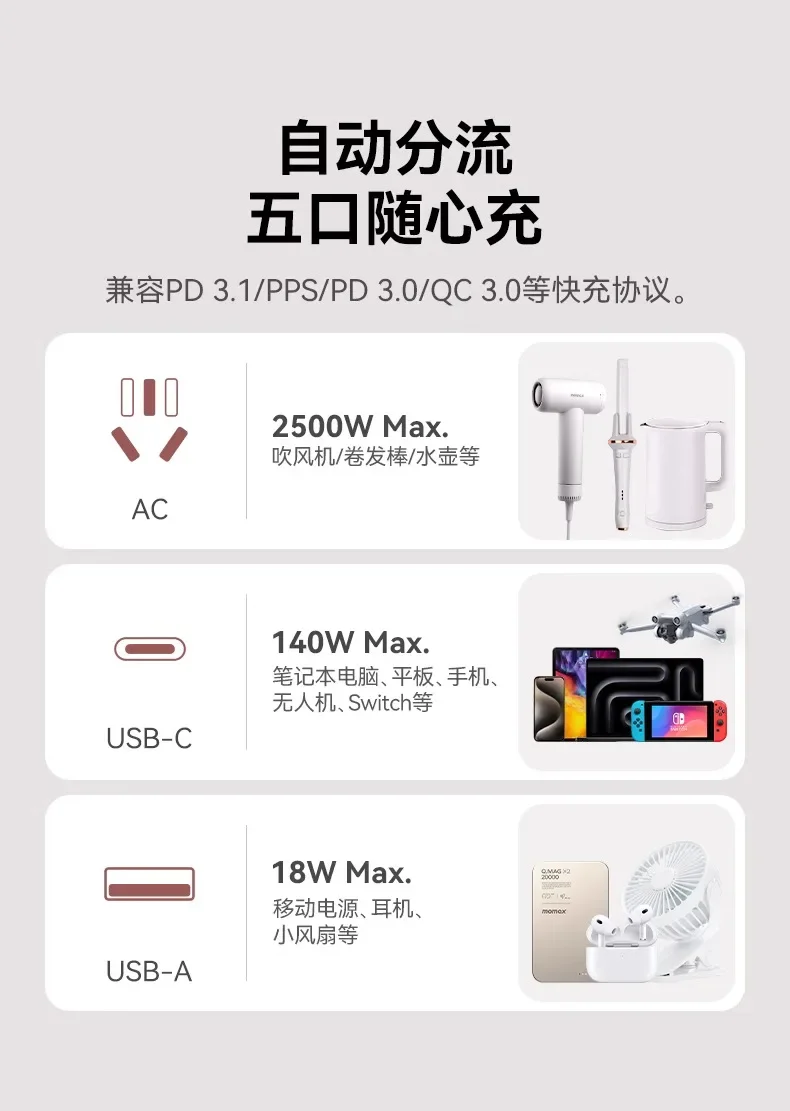 Conversion plug, global universal American and British, European standard 170W gallium nitride converter, charging socket