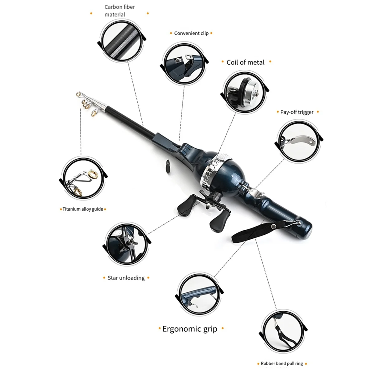 Abme 2Pcs Pekven Fi… - image