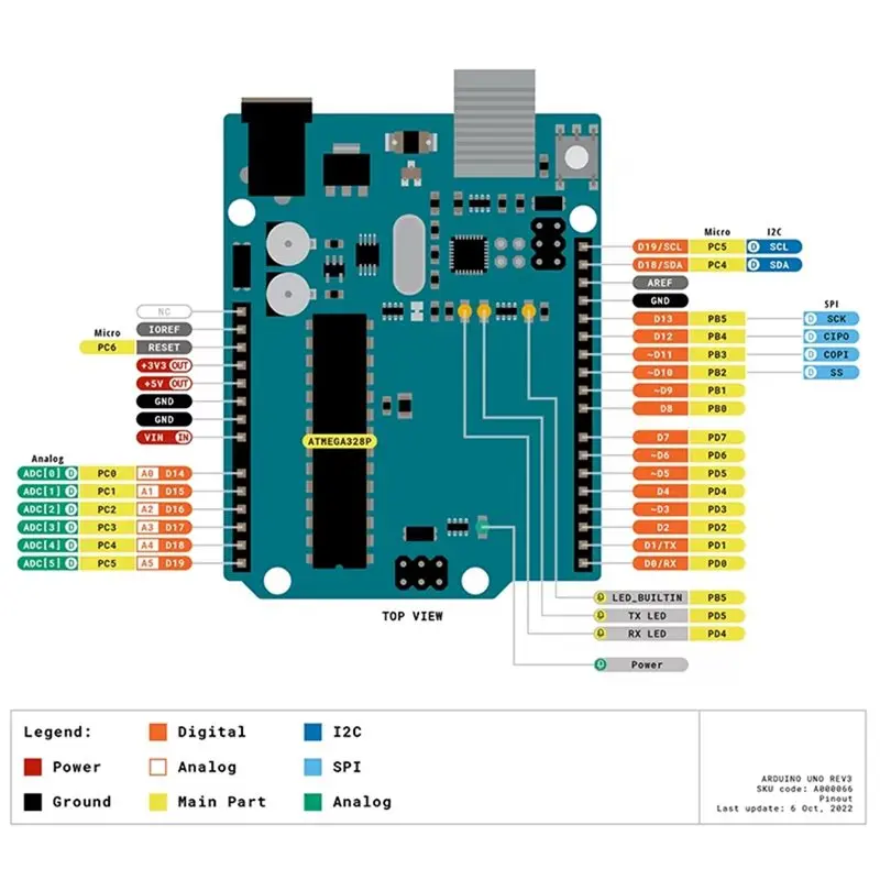 AA84 For Arduino Uno Rev3 A000066 Atmega328p Avr Microcontroller For Arduino Compatible Board