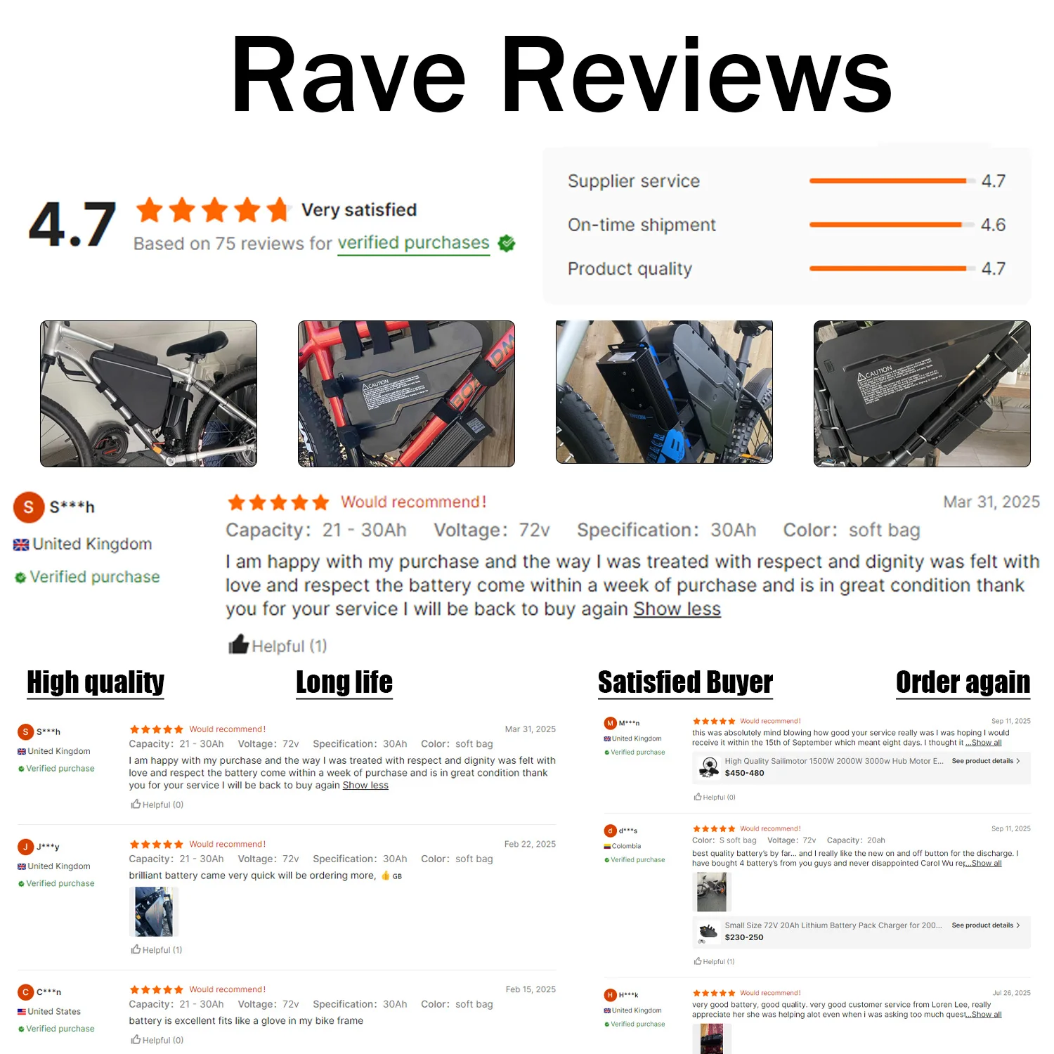 36/48/52/72 فولت 30 أمبير بطارية ليثيوم مثلث حزمة الجملة دراجة هوائية جبلية حقيبة للحمل بطارية 21700 خلية مقاوم للماء مع شاحن