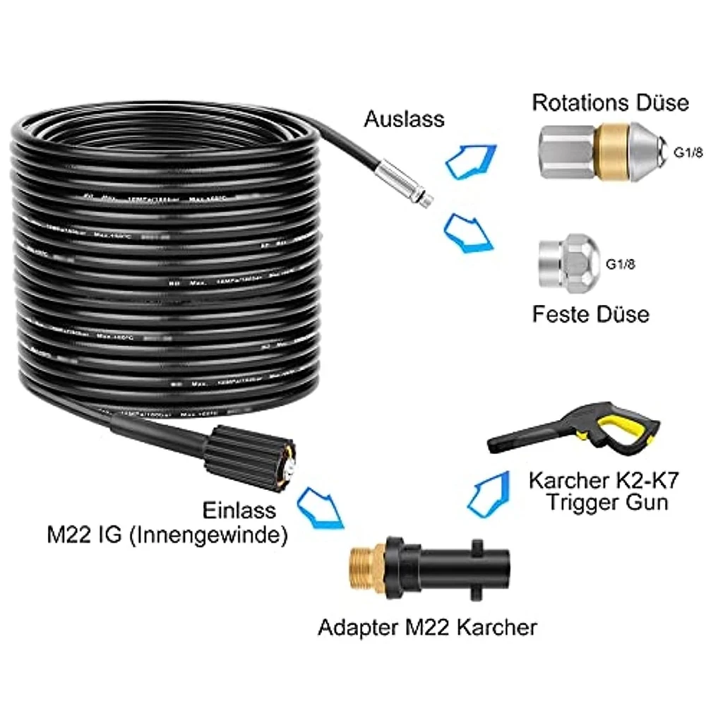 Wąż do czyszczenia kanalizacji do Kärcher K2 K3 K4 K5 K6 K7 przewód myjka ciśnieniowa przewód odblokowujący z adapterem