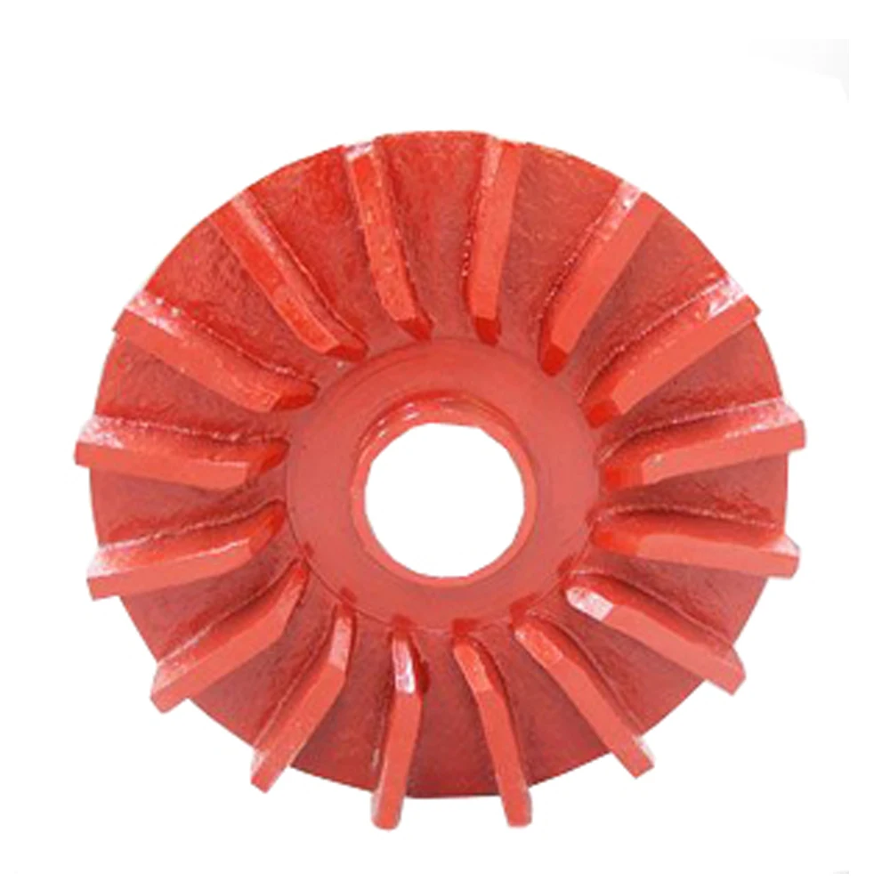 

Centrifugal Slurry Pump impeller