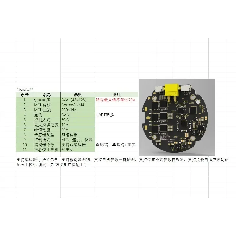 MIT Drive Brushless Motor R-obot Arm, Damao Technology Joint Motor FOC