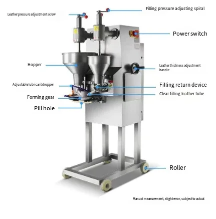 Stainless Steel Heart Bag Chicken Fish Egg Mutton Forming Machine Beef Ball Processing Machine