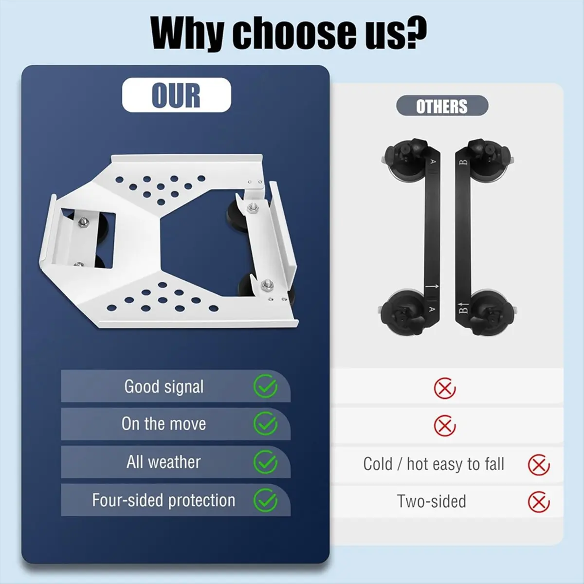For Mini Car Roof Mount Magnetic Car Mount Kit for Mini Accessories Bracket Flat Rv Trailer Roof Rack