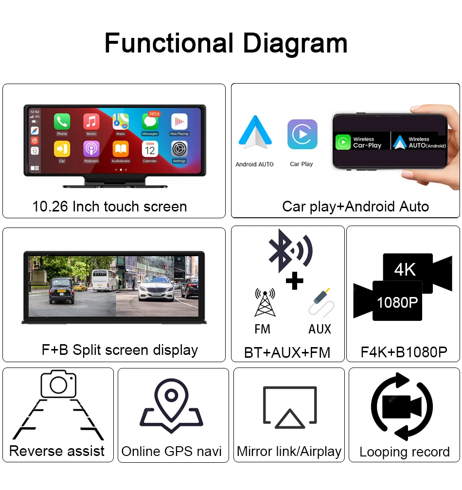 10.26 Inch 4k Dashcam Wireless CarPlay Android Auto airplay GPS navigation multimedia audio AUX Car DVR Dash board camera