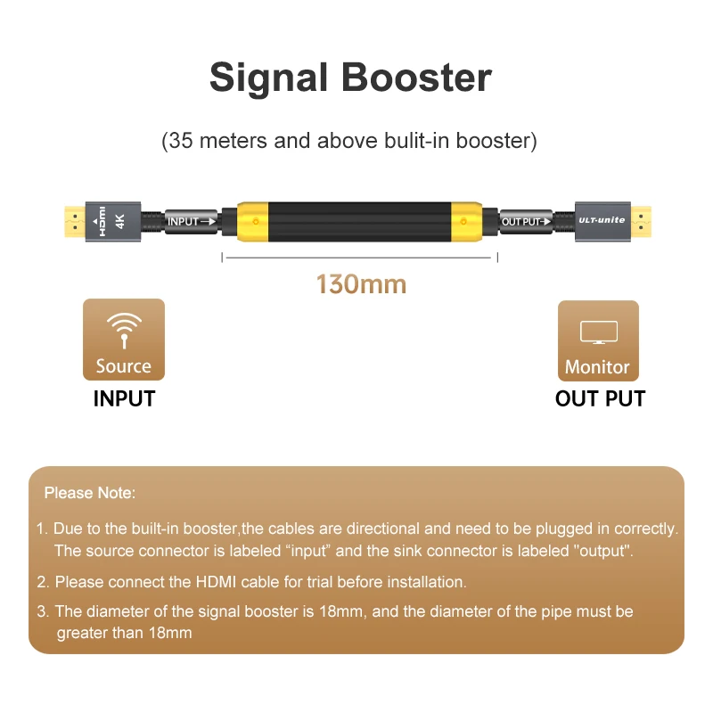 Kabel światłowodowy 4 k60hz 4K 120 HDMI Ultra High Speed 18Gbps HDR kable światłowodowe 3D HDCP do projektor telewizyjny