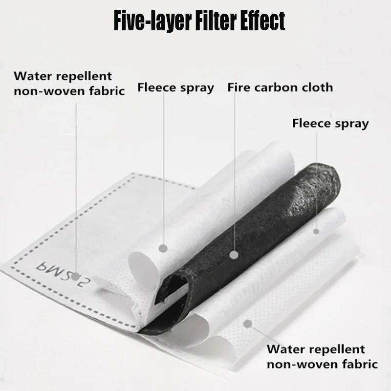 Masque facial complet Transparent haute définition, Anti-buée, Anti-poussière, prévention des fumées d'huile, masque de protection de cuisine avec filtre