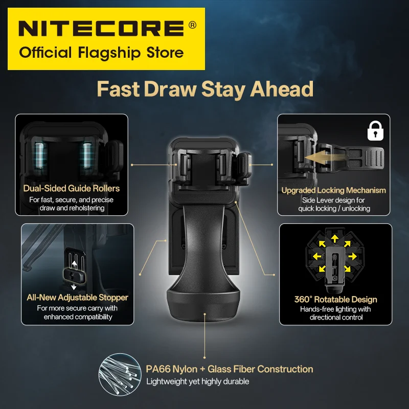 NITECORE NTH29 Tactical Flashlight Holster Torch Light Mount For P27iX P20iX P23i P20i UV Law Enforcement Duty