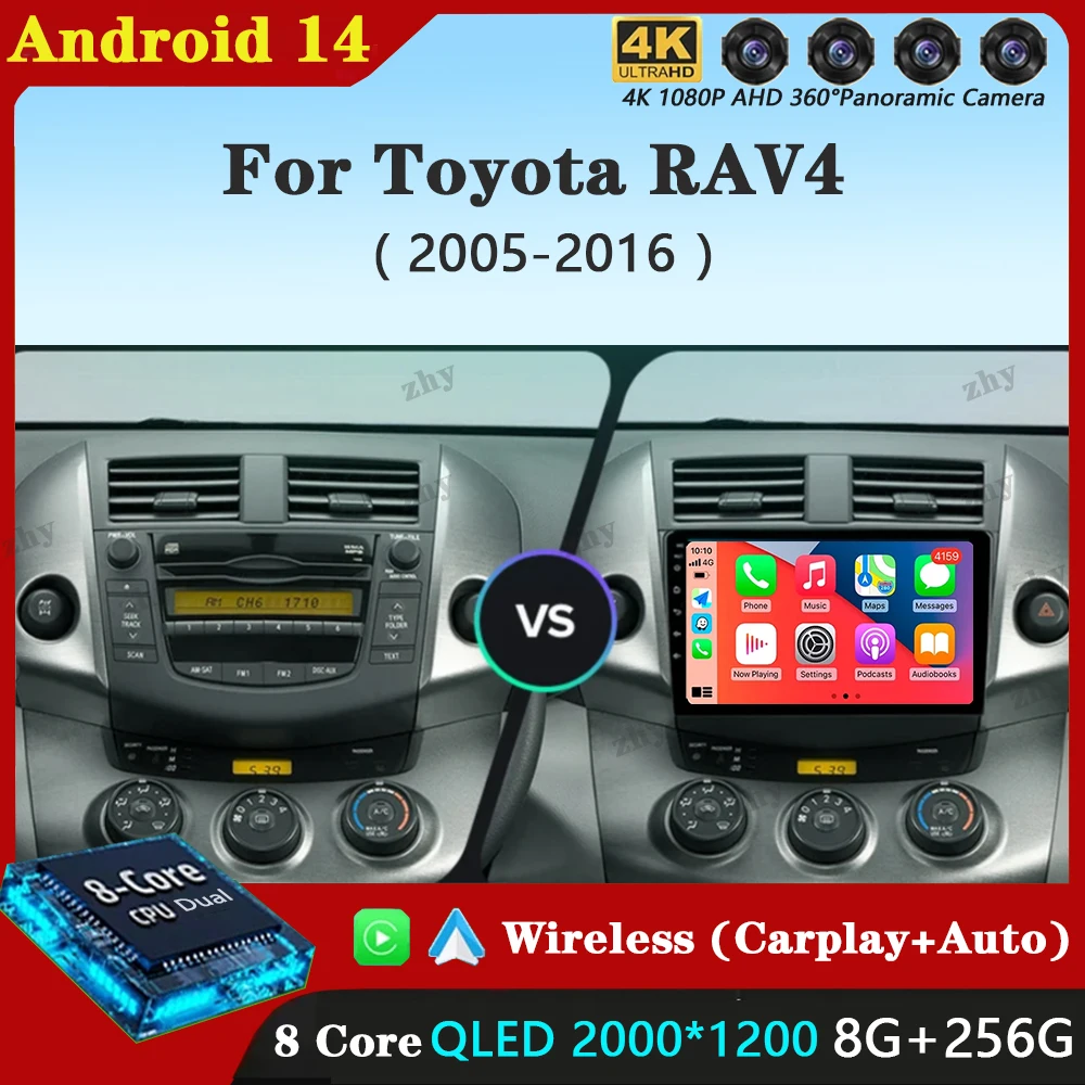 

Android 14 Carplay Car Radio For Toyota RAV4 Rav 4 2005 2006 2007 - 2016 Navigation GPS Multimedia Player stereo wifi+4G BT DSP