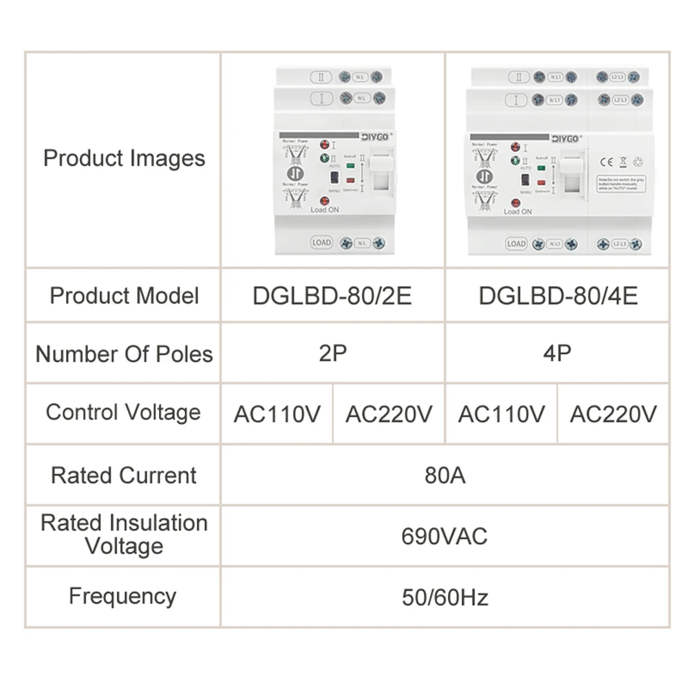 DGLBD-80 ATS Automatic Transfer Switch PC Type Din Rail Dual Power 2P/4P Uninterrupted Electrical Selector Switches 80A 110/220V