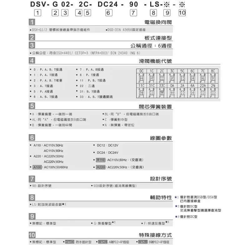7OCEAN صمام التحكم الاتجاهي الهيدروليكي DSV DSD سلسلة DSV-G02-0C DSV-G02-OB DSV-G02-OBL DSV-G02-1C DSV-G03-8C-A220-20 #6