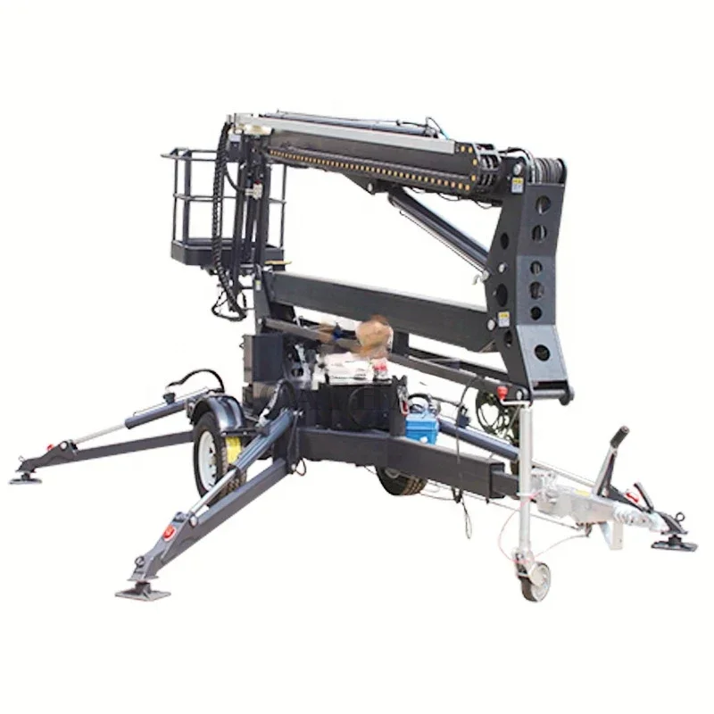 Elektrischer Hebemechanismus,