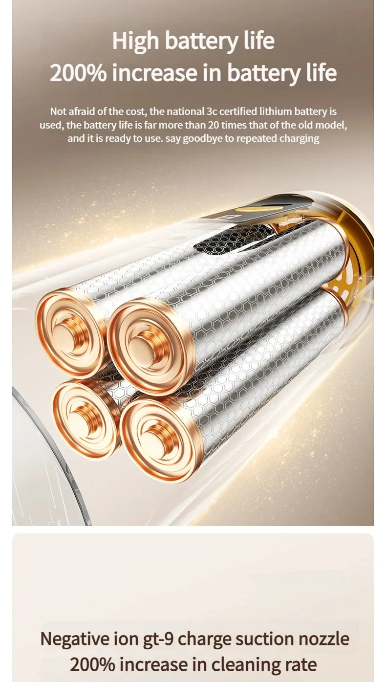 Powerful Pet Hair Vacuum Cleaner – Cyclonic Suction for Home & Car Sbd38d2c89d6a4518b945465f33a0a8220