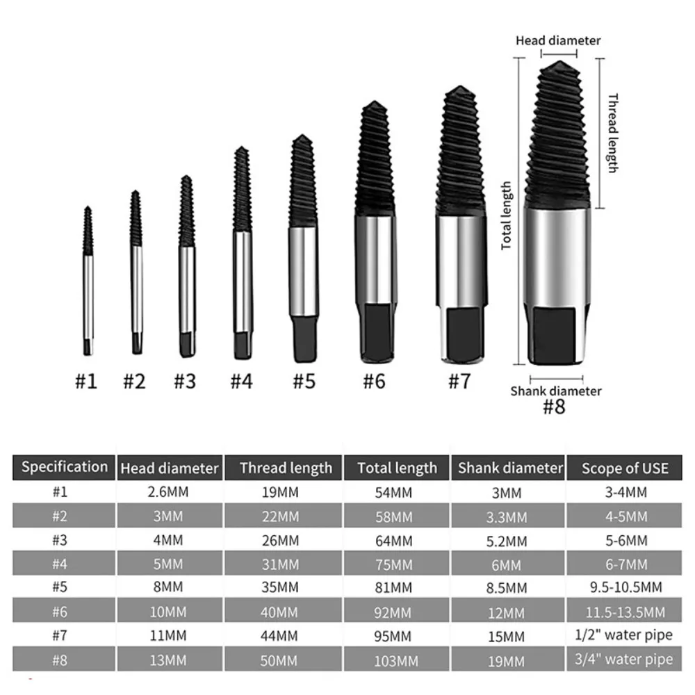 8/6/5pcs Screw Extractor Metal Drill Bit Set Damaged Screws Remover Extractor Woodworking Tools Broken Bolt Water Pipe Extractor