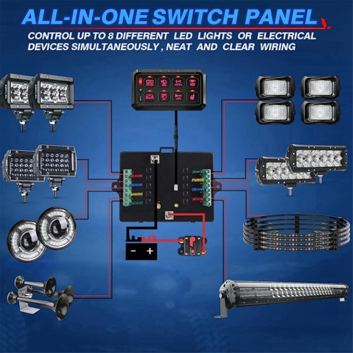 8 Gangs Universal Led Switch Panel APP Control Adjustable RGB Colors Brightness Multifunction for Car Truck Offroad RV