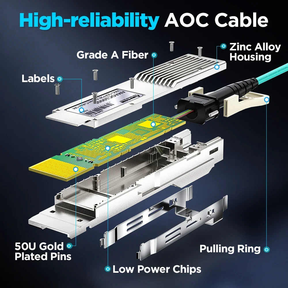 AMPCOM 400G QSFP-DD kabel opitikal aktif (AOC) LSZH, kompatibel untuk Cisco, Mikrotik, Fortinet, Ubiquiti, Netgear, Arista dll