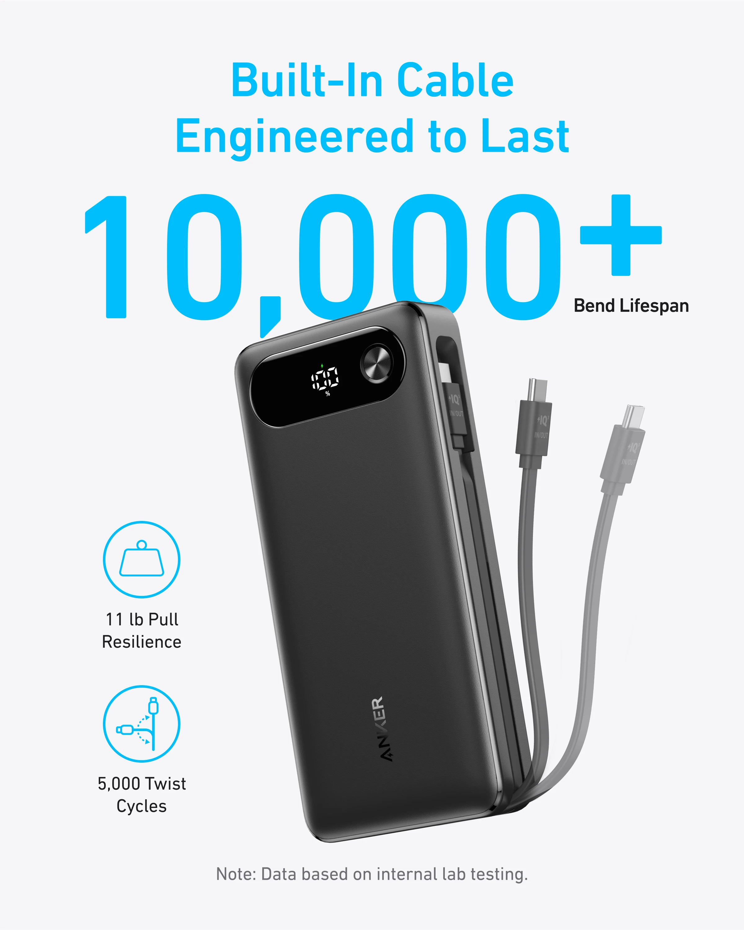 Anker Power Bank شاحن محمول 20000 مللي أمبير في الساعة مع كابل USB-C مدمج بطارية شحن سريع 87 وات 2 USB-C و1 USB-A لهاتف iphone17