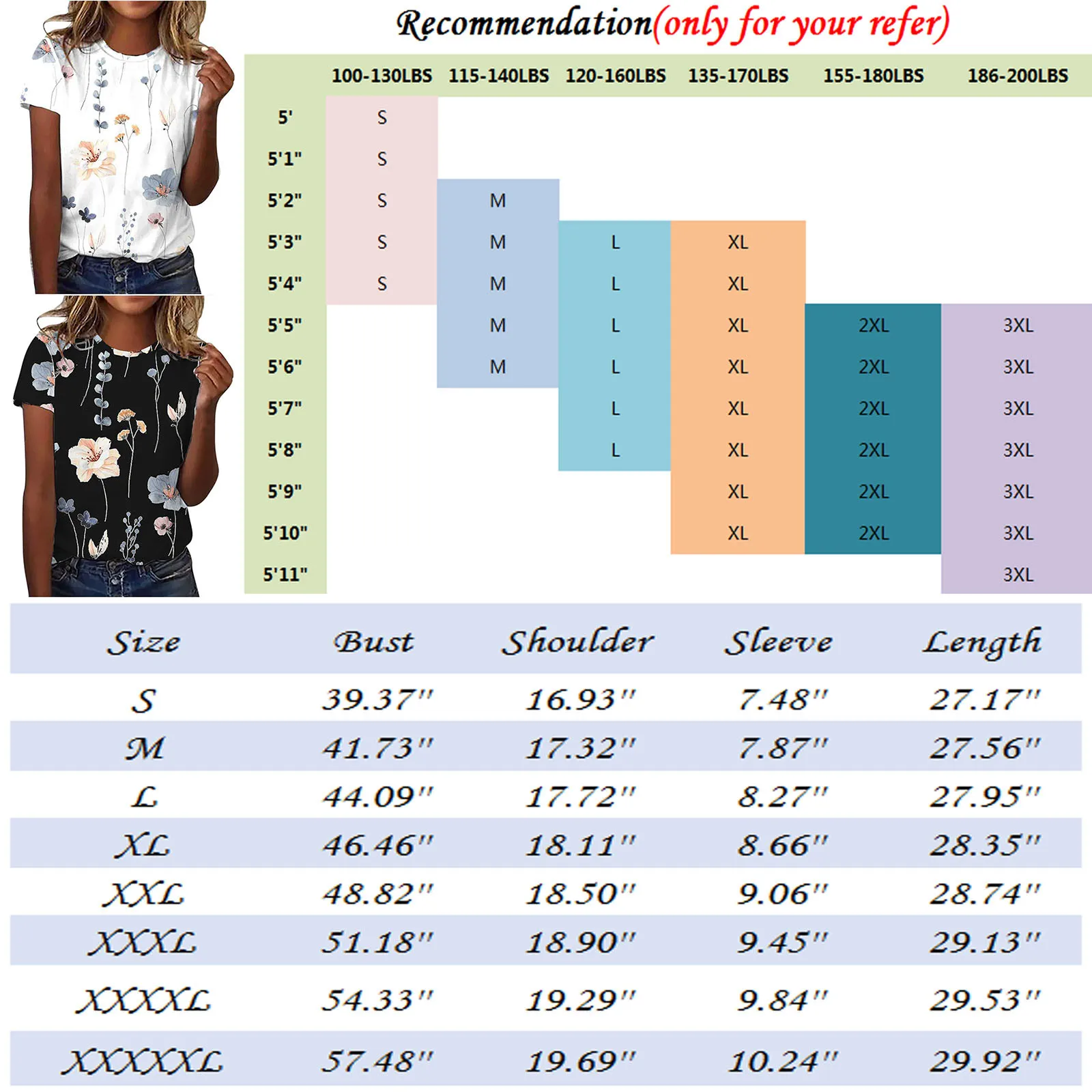 Aesthetic Clothing Daily Fashion Plant Printed Women Blouse Big Size O-Neck Summer Short Sleeves Women Shirts Y2k Футболка Y2k