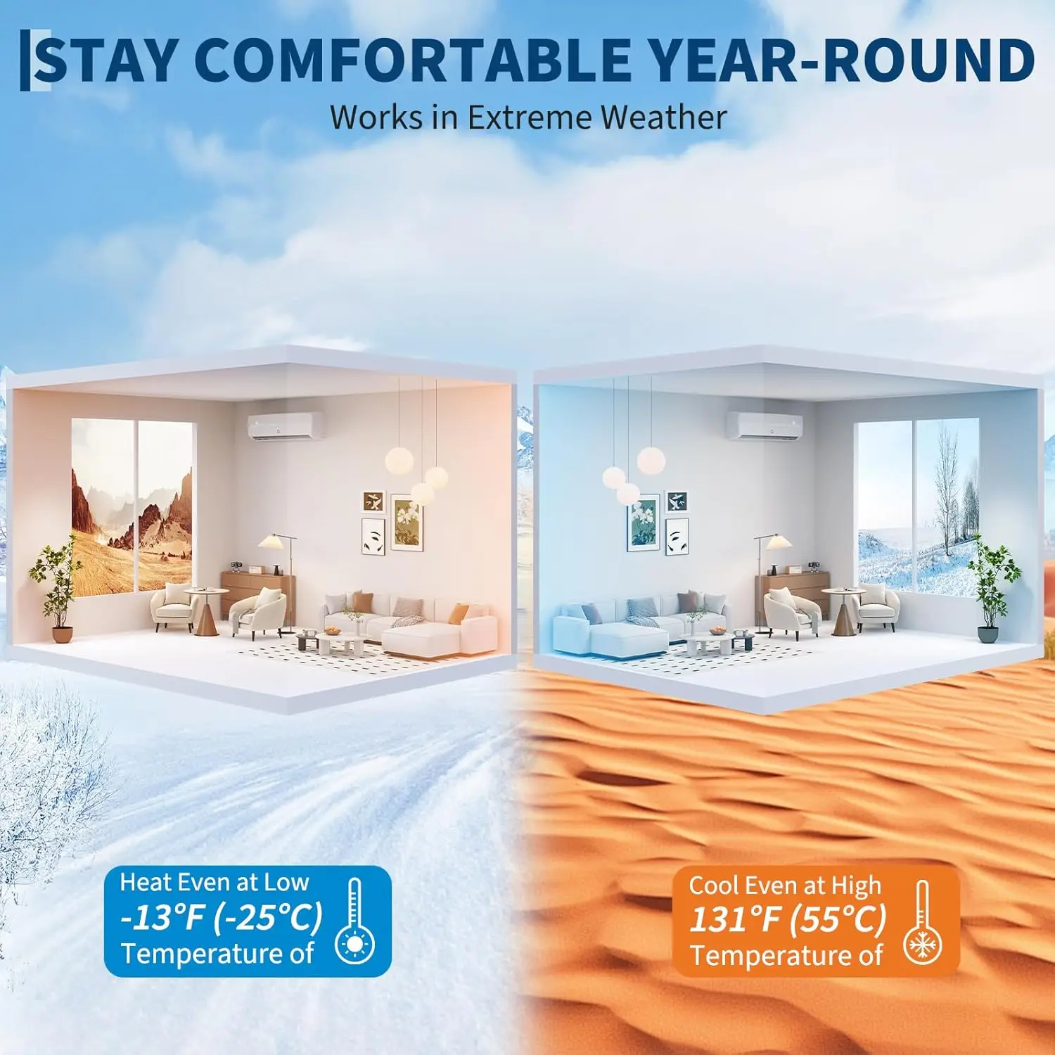 12000 وحدة حرارية بريطانية صغيرة سبليت تيار متردد/نظام تسخين 19 SEER2 عاكس 115 فولت - 6 في 1 مضخة حرارية بدون قنوات مثبتة على الحائط حرارة باردة تصل إلى 750 قدم مربع #3